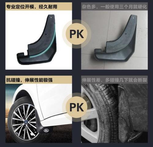 汽车塑料挡泥板可以喷漆吗