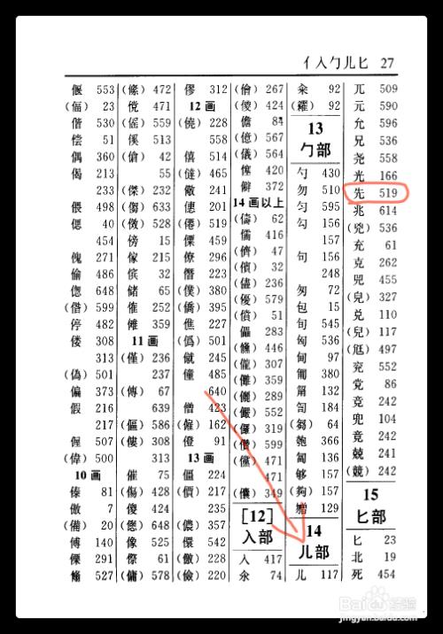 专字部首查字法怎么查