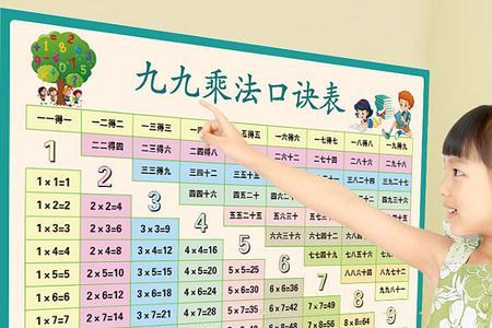 9的合成口诀