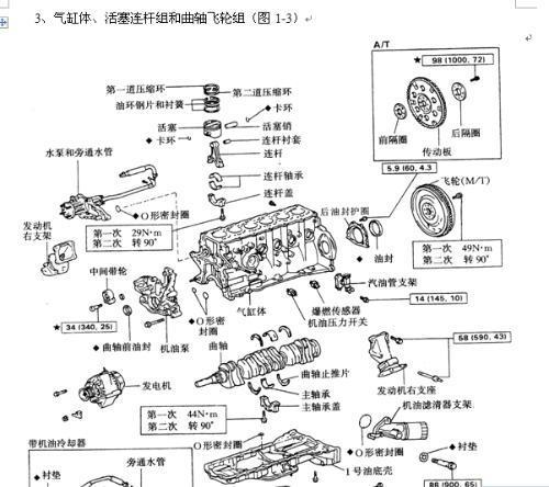汽车发动机的结构图