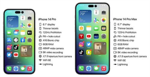 苹果14promax电容量怎么看