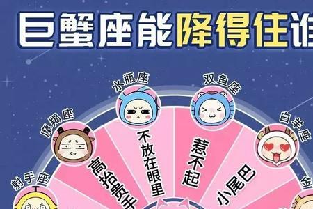 巨蟹座被拿捏住的表现