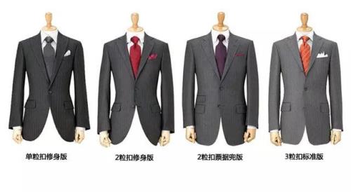 西服后摆长度