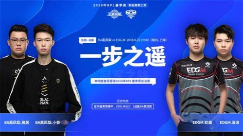 ba本是什么