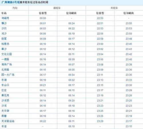 广州11号地铁开通时间表