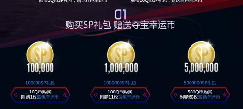 幸运夺宝一般几个月一次