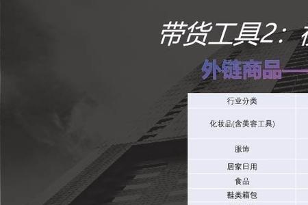 橱窗带货退货上哪看