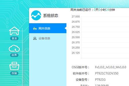 天翼网关忘记密码怎么办