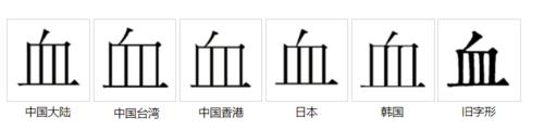 血部的字有哪些
