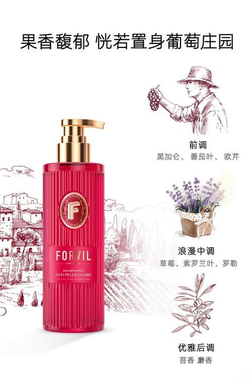 温莎森林洗发水掉头发吗