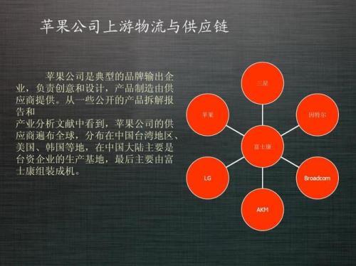 给公司推荐供应商要注意什么