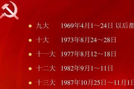 1969年4月28出生什么星座