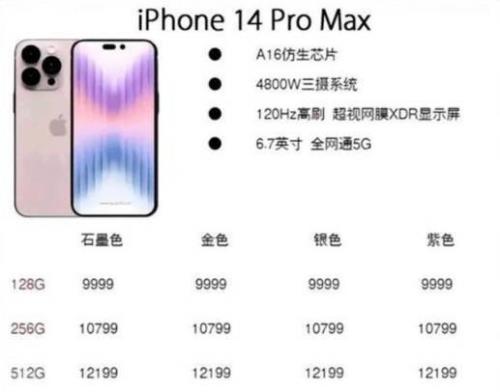 新苹果14promax不能发短信