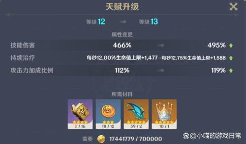 原神25级为什么升不到26