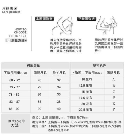 1m58的身高正确的胸围是多少