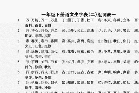 声字旁的字组词