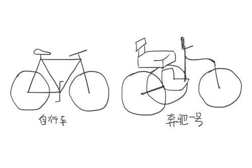 奔驰车标一笔画怎么写