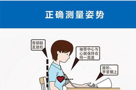 量的还是量得