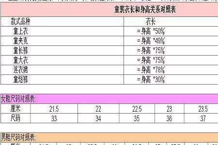 75码是国内多少码