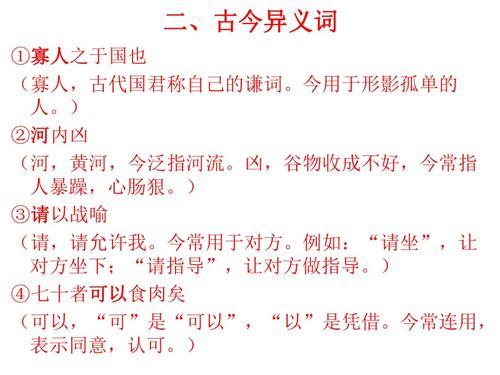 其许寡人的许是什么意思