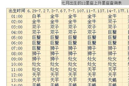 9月6日的另一个星座 是什么