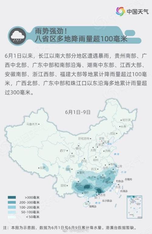 100毫米降雨量有多少斤