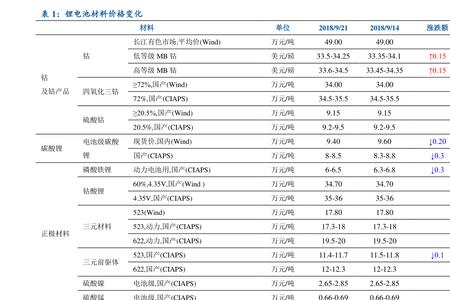 几几开是什么意思