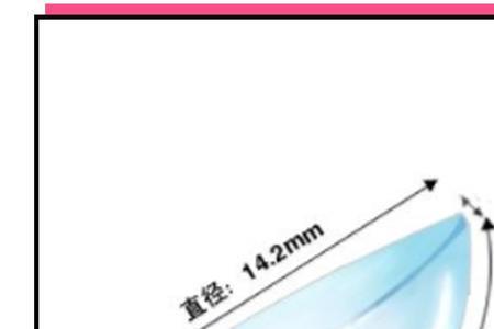 自己在家怎么测眼睛的基弧