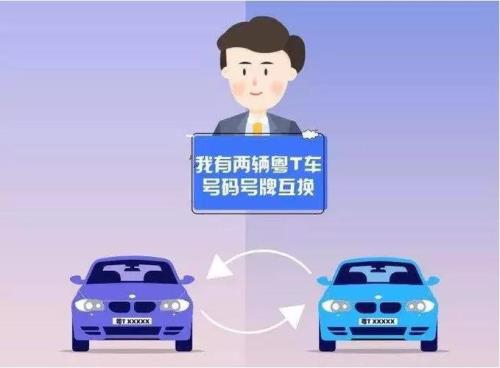 自编车牌号不满意可以取消吗