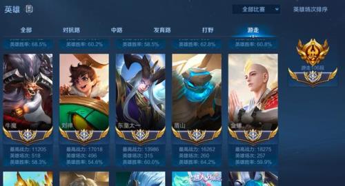王者荣耀小国标一周涨多少分
