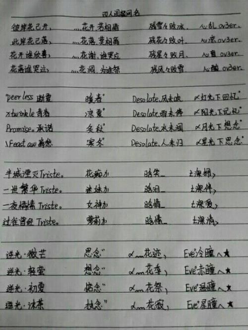 乔尼娜碧漾是情侣网名吗