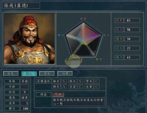 三国志11祈愿有什么用