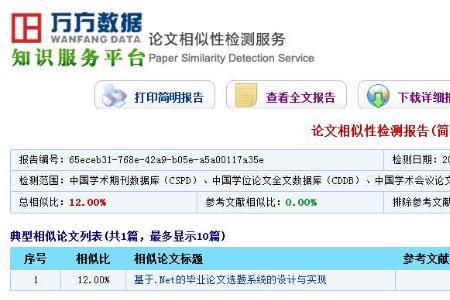 自己已公开发表的文章怎么查重
