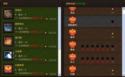 斗战神和尚技能加点输出手法