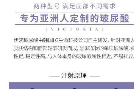 伊婉玻尿酸的优缺点
