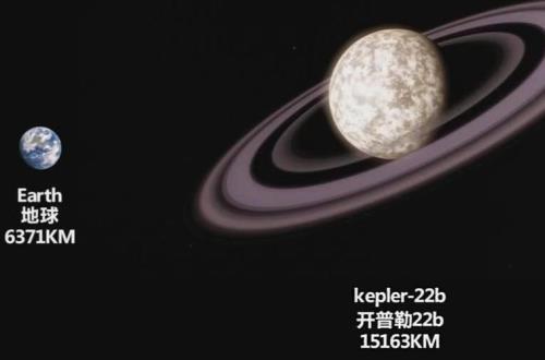 开普勒452b和22b区别
