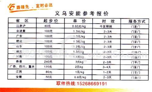 河北到广东物流费用多少