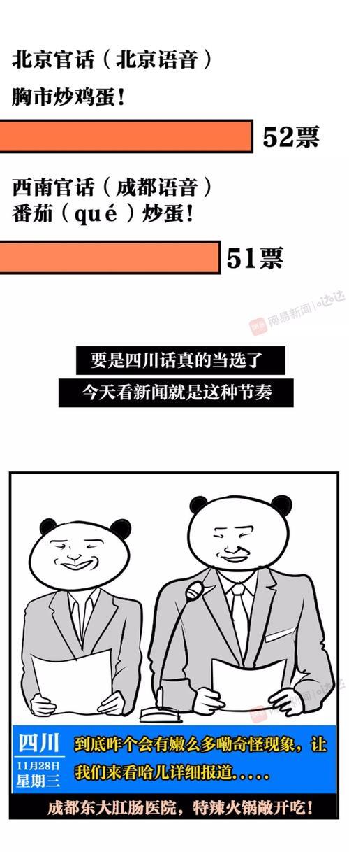 为什么四川人总喜欢讲方言