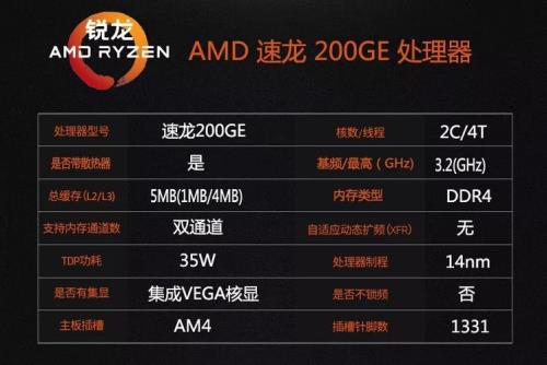 AMD速龙系列最好的CPU是哪个