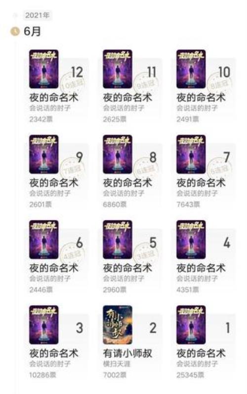 夜的命名术主角有几个女人
