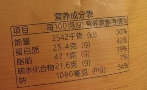 1428千焦等于多少大卡