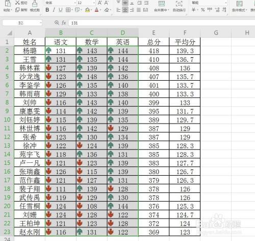 excel表格十字光标有上下箭头