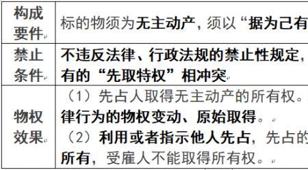 附和与混合的区别