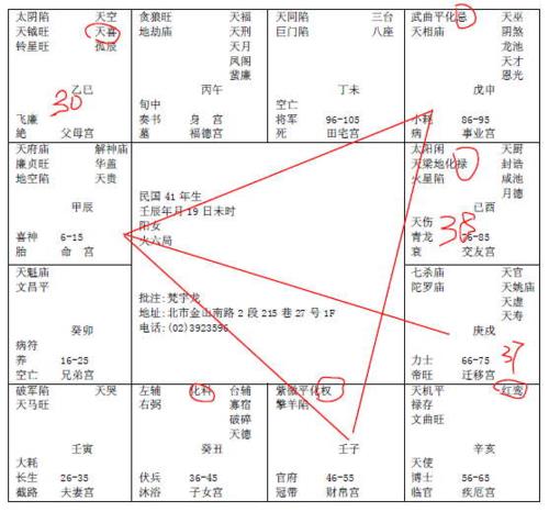 福德化权什么意思