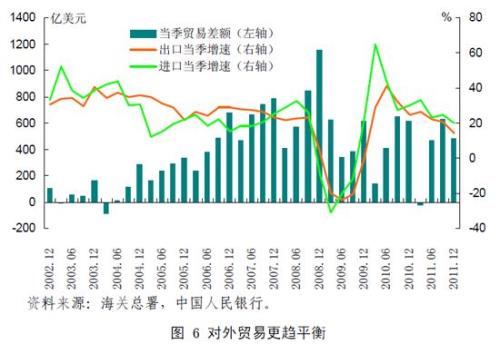 广义货币供给量包括