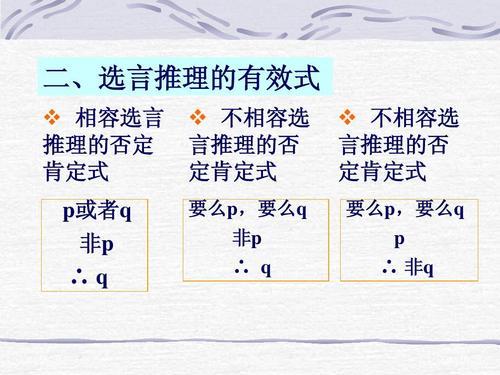 肯定的定怎么写