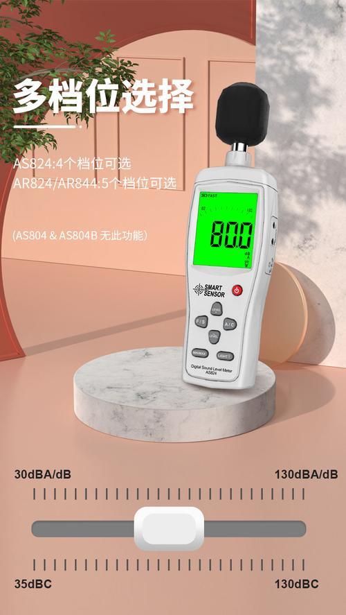手机分贝仪测噪音误差有多大