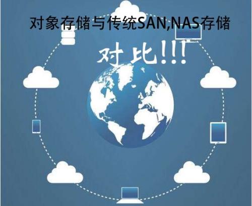 nsa网络存储推荐