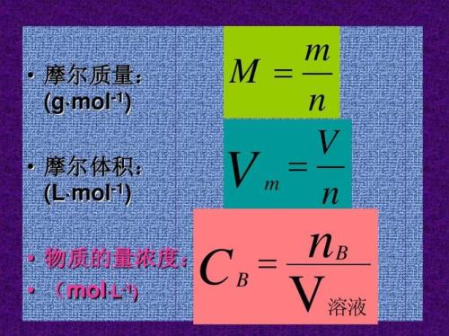 ni的相对摩尔质量