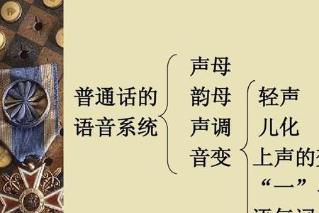 力气的气是轻声还是有声调